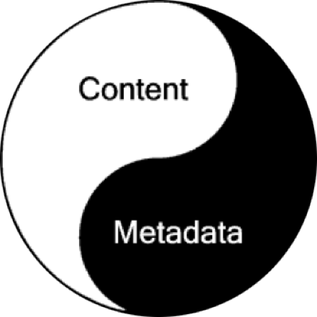 yin and yang symbol with Content and Metadata